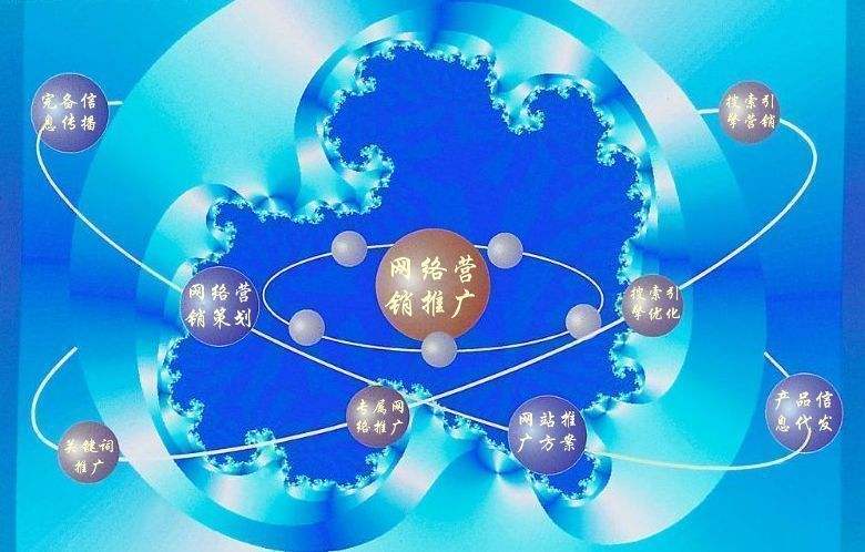 乐清新媒体运营企业需要掌握的网络推广技巧有哪些
